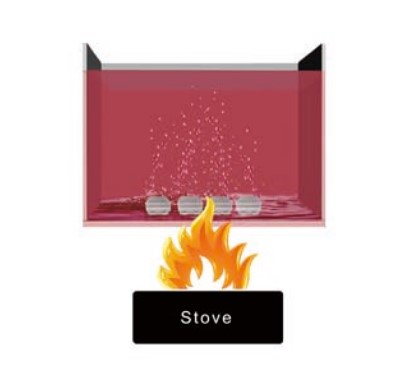 Double-coupling IP68 protection