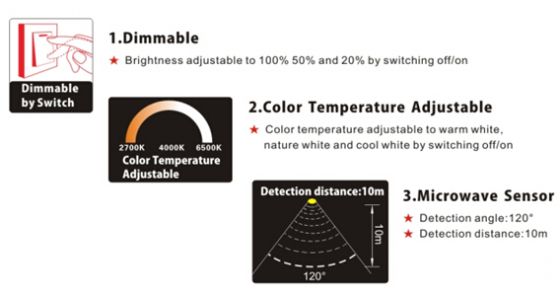 led-batten-light-dimmable-feature_560x296