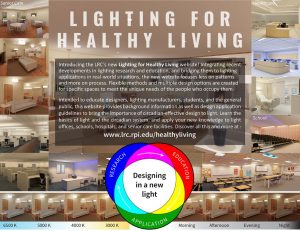 Lighting for healthy living