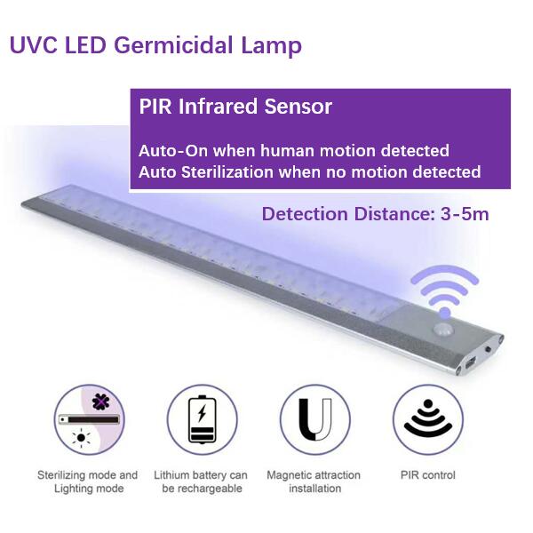 LED Ultraviolet Germicidal Lamp Strip Home UVC Disinfect Sterilizer Light Tape 