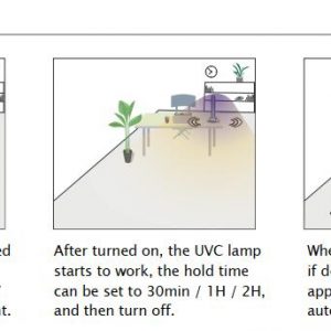 Microwave motion sensor Application DEMO
