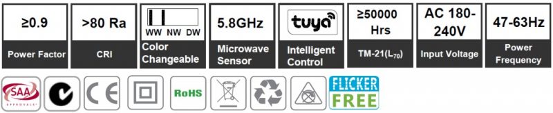 Linkable LED Tri-proof light cert icon