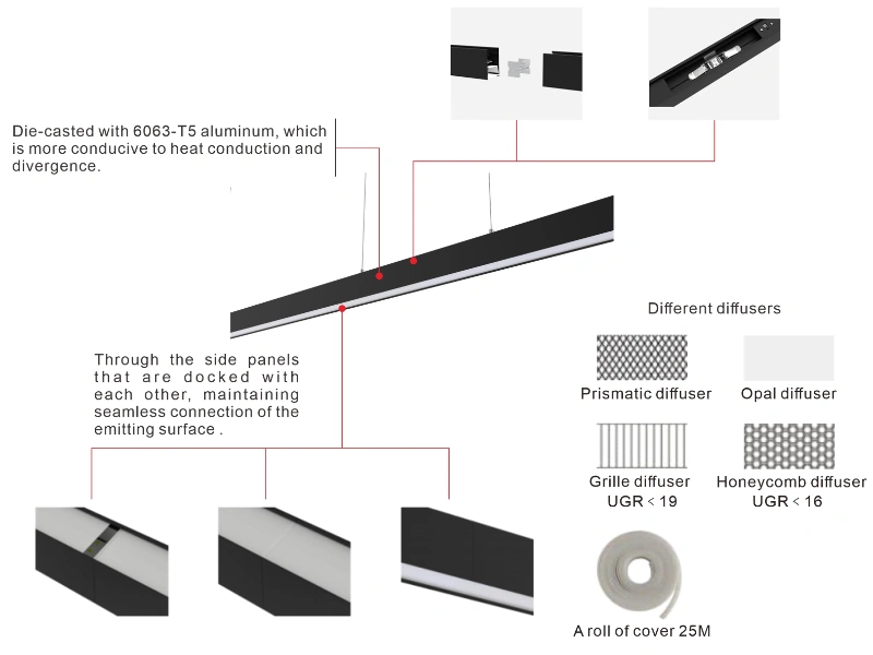 led linear light 5070 structure 2