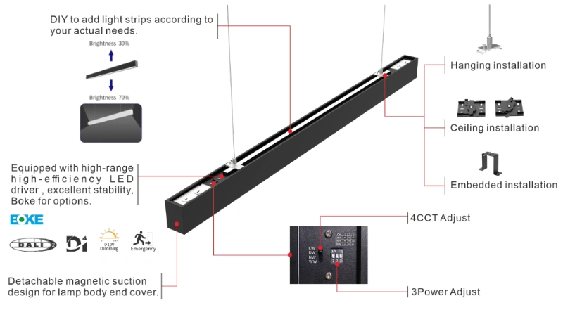 led linear light 5070 structure1