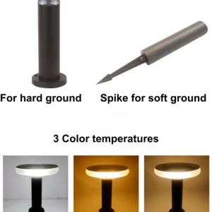 3 CCT and spike installation