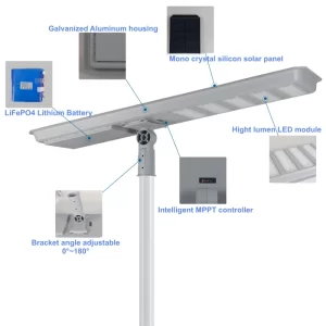 All-in-One Integrated Solar LED Street lights SSL-T35 T41 core components