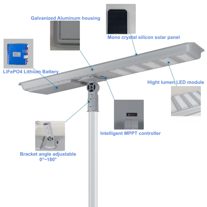 All-in-One Integrated Solar LED Street lights SSL-T35 T41 core components All-in-One Integrated Solar LED Street lights SSL-T35 T41 core components
