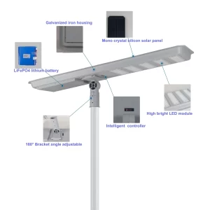 All-in-One Integrated Solar LED Street lights SSL-T35 components