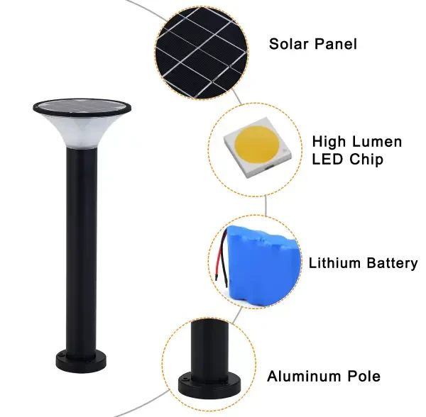 Solar LED Lawn lamps round SLL-2 components Solar LED Lawn lamps round SLL-2 components