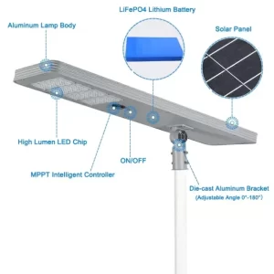 Solar LED Street light SSL-T300 structure